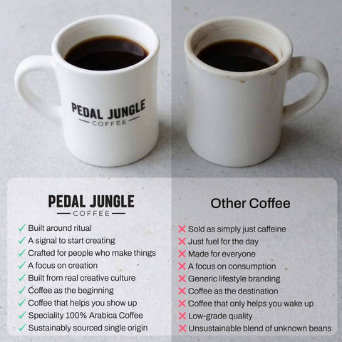 Dark Fuzz No.1 Whole Bean & Ground Coffee - Pedal Jungle