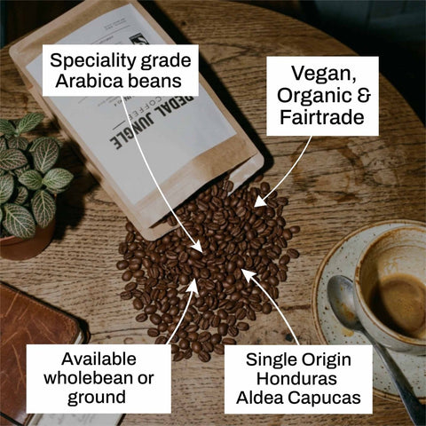 Mid Gain No.4 Whole Bean & Ground Coffee - Pedal Jungle